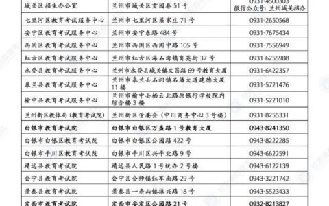 【聚焦·2023高考】@高考学子 这份考前锦囊请收好