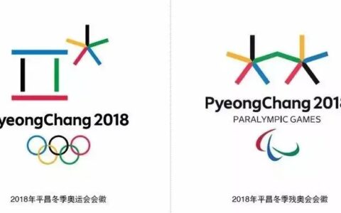 韩国平昌冬奥会：公平？不存在的！