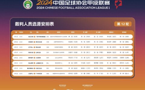 中超主裁执法5场！任通主哨重庆对阵石家庄，贾志亮吹南京大连