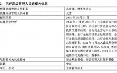 千亿基金公司总经理离任！