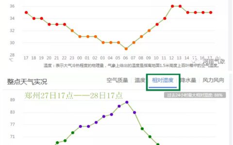 好消息！距离河南退出“高温群聊”还有3天-河南还会下大雨吗