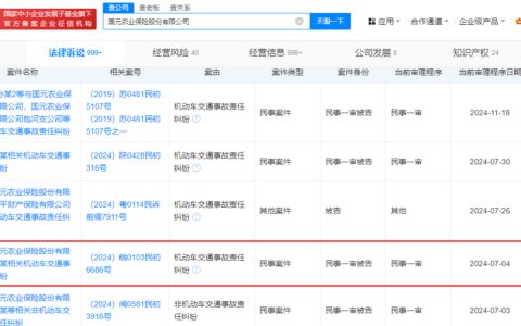 国元农业保险再次走上法院被告席 2024年上半年30起案件遍及10余省市-国元保险公司农业保险管网