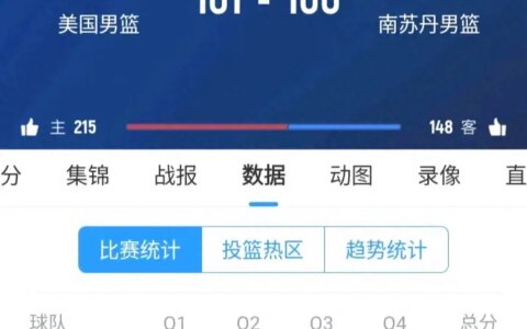 浙江名将砍3双让美国队陷绝境，只靠老詹23分绝杀！网友：走步了-浙江持刀砍人