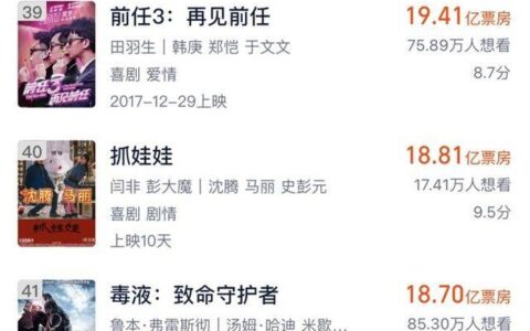 原创
            电影《抓娃娃》进入中国影史票房榜TOP40-抓娃娃软件免费发货