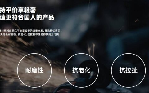 直接卖断货了！百元价位现象级蓝牙耳机西圣AVA2究竟有什么亮点-西圣ares蓝牙耳机官网